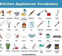 Image result for Common Household Appliances