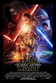 Image result for Star Wars Force Awakens Poster