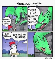 Image result for Dragon Cartoon Meme