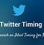 Image result for Best Time to Tweet
