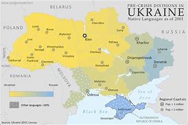 Image result for Ukraine Language Learn