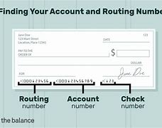 Image result for Bank America Account Number On Check