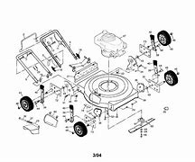 Image result for Craftsman Lawn Mower Operating Manual