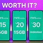 Image result for Best Cell Phone Plan for 2