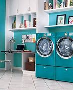 Image result for Best Budget Washer Dryer