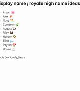 Image result for Roblox Girl Display Names