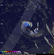 Image result for Subtropical Storm