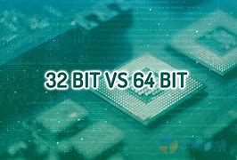 Image result for 64 Plus 32