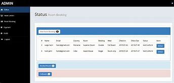 Image result for Hotel Management System Project in PHP