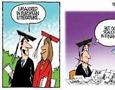 Image result for Student Loan Forgiveness Cartoons