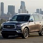 Image result for Luxury SUV Cars