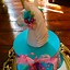 Image result for Unicorn Birthday Party Centerpieces