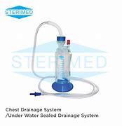 Image result for Chest Drainage System