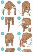 Image result for Forward Hairstyle