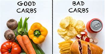 Image result for Good and Bad Carbohydrates