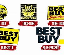 Image result for Best Buy Logo Images