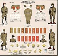 Image result for Japanese Army in WW2
