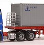 Image result for O Scale Cars and Trucks