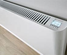 Image result for Electric Panel Heaters Wall Mounted