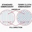 Image result for Terry Embroidery