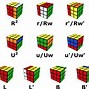 Image result for Cube Turns
