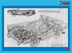Image result for Amphicar Blueprints