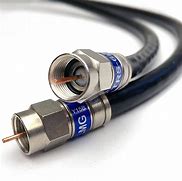 Image result for Copper Coaxial Cable