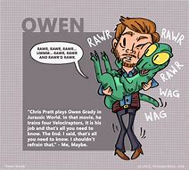 Image result for Owen Grady and Blue