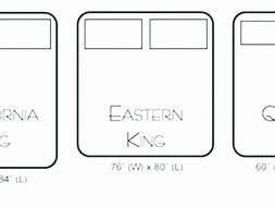 Image result for Eastern King Mattress Size Chart