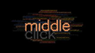 Image result for Middle Click