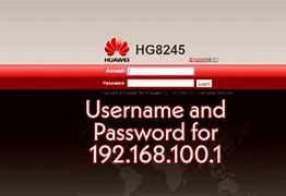 Image result for Https Username Password