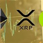 Image result for Cry Pto Stock Charts