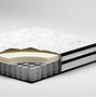Image result for Chime 10 Inch Hybrid Twin Mattress In A Box By Ashley Homestore, Mattresses > Ashley Sleep Mattresses > Chime Mattresses > Twin. On Sale - 4% Off