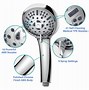 Image result for High Pressure Low GPM Shower Heads