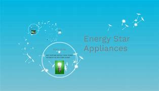 Image result for Energy Star Appliances