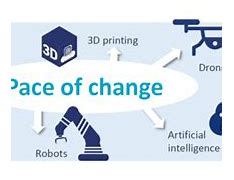 Image result for Pace of Change