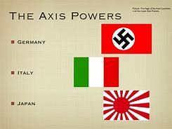 Image result for The Axis WW2