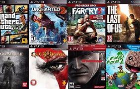 Image result for PS3 Won't Play Games