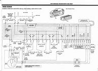 Image result for Kenmore 253 Refrigerator Model Numbers