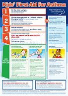 Image result for Asthma First Aid Chart