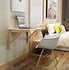 Image result for Above Desk Wall Decor
