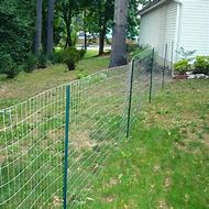 Image result for Lowe's Temporary Fencing