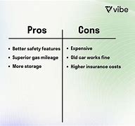 Image result for Examples of Pros and Cons