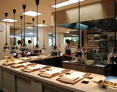 Image result for Restaurant Used Equipment Stores