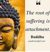 Image result for Lord Buddha Quotes of Life