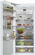 Image result for Freezerless Refrigerators for Homes