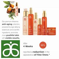 Image result for Arbonne Face Products
