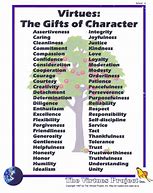 Image result for Virtues Examples