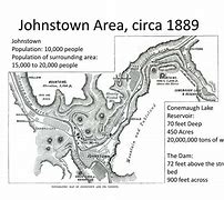 Image result for Johnstown Flood of 1889