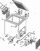 Image result for Igloo Chest Freezer Parts